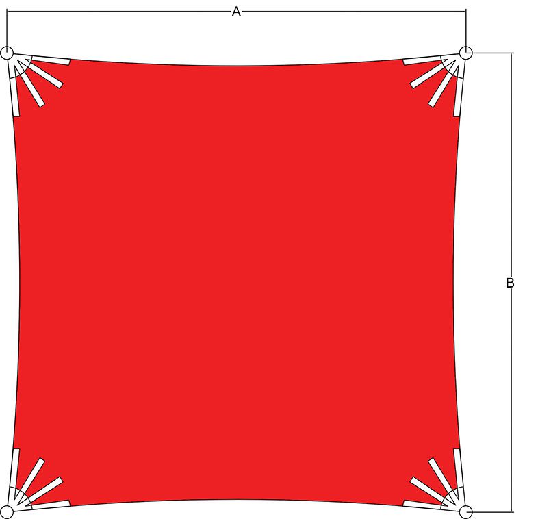 Square